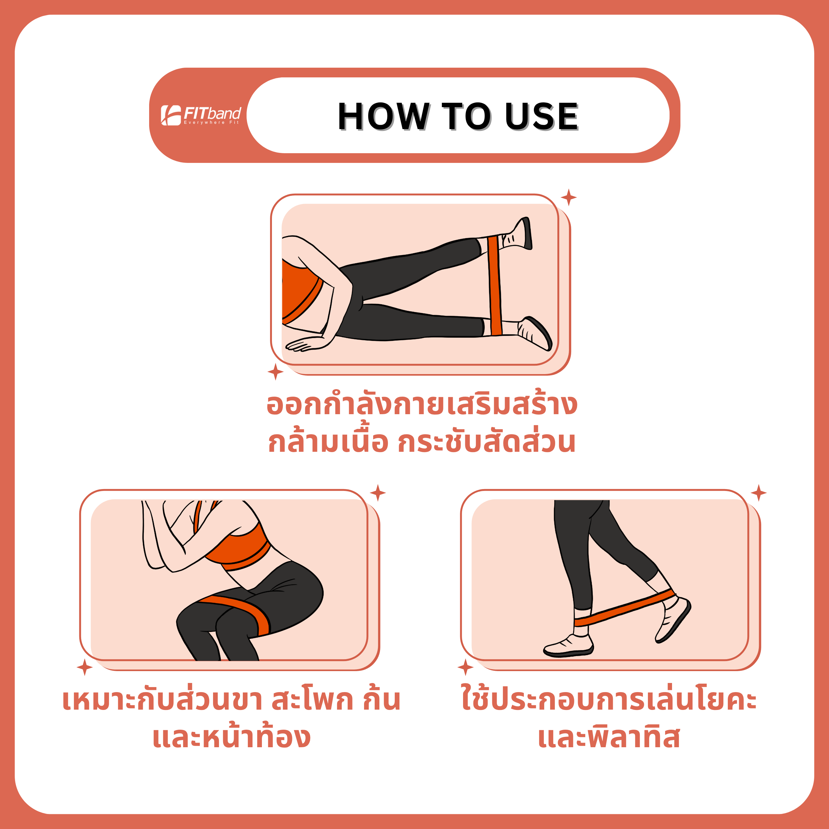 ยางยืดออกกำลังกาย FITBAND แบบห่วงเล็ก ระดับ 1 แรงต้าน 5.0 กิโลกรัม_5